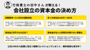 会社設立で知っておきたい「資本金」